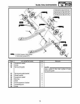 2006-2008 Yamaha RS, Vector, Rage Factory Service Manual, Page 495