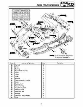 2006-2008 Yamaha RS, Vector, Rage Factory Service Manual, Page 496