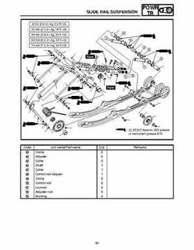 2006-2008 Yamaha RS, Vector, Rage Factory Service Manual, Page 497