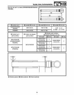 2006-2008 Yamaha RS, Vector, Rage Factory Service Manual, Page 501