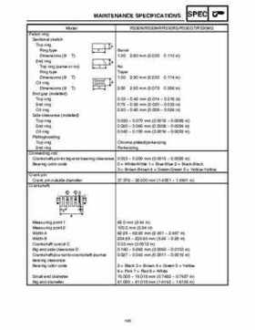 2006-2008 Yamaha RS, Vector, Rage Factory Service Manual, Page 516