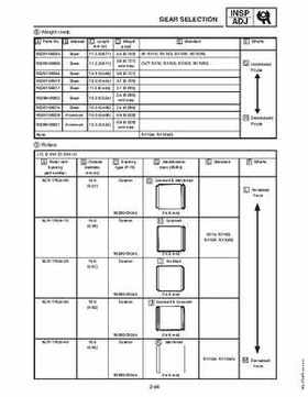 2006-2008 Yamaha Snowmobiles Apex/Attak Factory Service Manual, Page 80