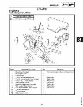 2006-2008 Yamaha Snowmobiles Apex/Attak Factory Service Manual, Page 88