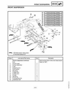 2006-2008 Yamaha Snowmobiles Apex/Attak Factory Service Manual, Page 100