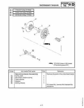 2006-2008 Yamaha Snowmobiles Apex/Attak Factory Service Manual, Page 115