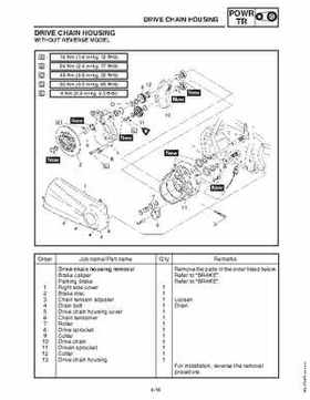 2006-2008 Yamaha Snowmobiles Apex/Attak Factory Service Manual, Page 120