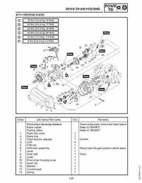 2006-2008 Yamaha Snowmobiles Apex/Attak Factory Service Manual, Page 124