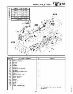 2006-2008 Yamaha Snowmobiles Apex/Attak Factory Service Manual, Page 125
