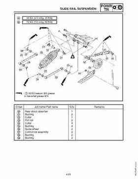 2006-2008 Yamaha Snowmobiles Apex/Attak Factory Service Manual, Page 143