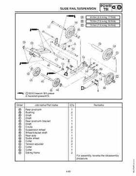2006-2008 Yamaha Snowmobiles Apex/Attak Factory Service Manual, Page 144