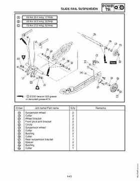 2006-2008 Yamaha Snowmobiles Apex/Attak Factory Service Manual, Page 147