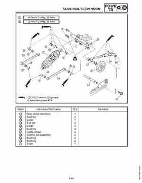 2006-2008 Yamaha Snowmobiles Apex/Attak Factory Service Manual, Page 148