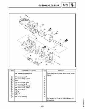 2006-2008 Yamaha Snowmobiles Apex/Attak Factory Service Manual, Page 193
