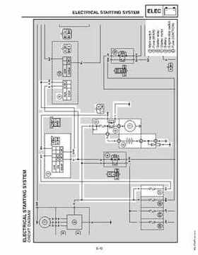 2006-2008 Yamaha Snowmobiles Apex/Attak Factory Service Manual, Page 250