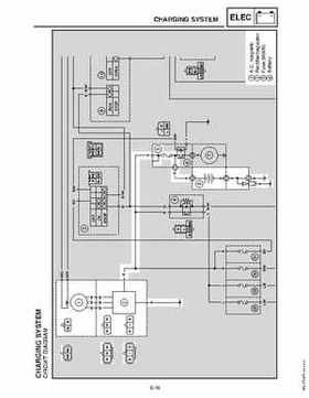 2006-2008 Yamaha Snowmobiles Apex/Attak Factory Service Manual, Page 256