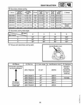 2006-2008 Yamaha Snowmobiles Apex/Attak Factory Service Manual, Page 353