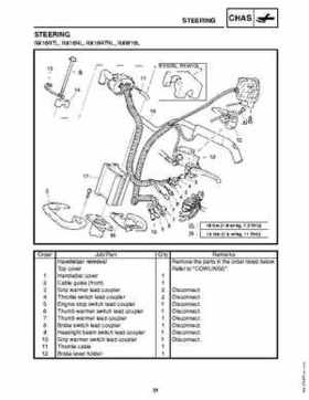 2006-2008 Yamaha Snowmobiles Apex/Attak Factory Service Manual, Page 362