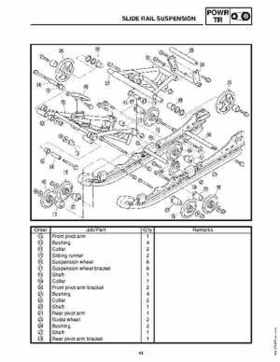2006-2008 Yamaha Snowmobiles Apex/Attak Factory Service Manual, Page 372