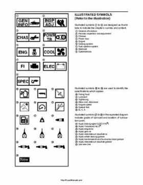 2007-2008 Yamaha Phazer Venture-Lite 500 Factory Service Manual, Page 3
