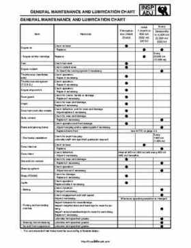 2007-2008 Yamaha Phazer Venture-Lite 500 Factory Service Manual, Page 19