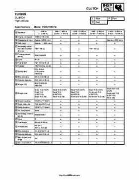 2007-2008 Yamaha Phazer Venture-Lite 500 Factory Service Manual, Page 67