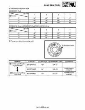 2007-2008 Yamaha Phazer Venture-Lite 500 Factory Service Manual, Page 74