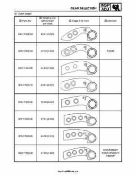 2007-2008 Yamaha Phazer Venture-Lite 500 Factory Service Manual, Page 76