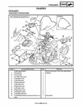 2007-2008 Yamaha Phazer Venture-Lite 500 Factory Service Manual, Page 87