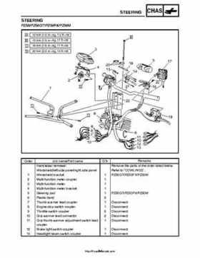 2007-2008 Yamaha Phazer Venture-Lite 500 Factory Service Manual, Page 90