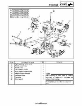 2007-2008 Yamaha Phazer Venture-Lite 500 Factory Service Manual, Page 91