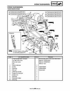 2007-2008 Yamaha Phazer Venture-Lite 500 Factory Service Manual, Page 104