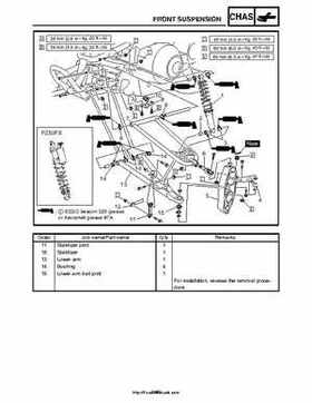 2007-2008 Yamaha Phazer Venture-Lite 500 Factory Service Manual, Page 105