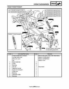 2007-2008 Yamaha Phazer Venture-Lite 500 Factory Service Manual, Page 106