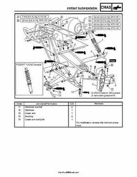 2007-2008 Yamaha Phazer Venture-Lite 500 Factory Service Manual, Page 107