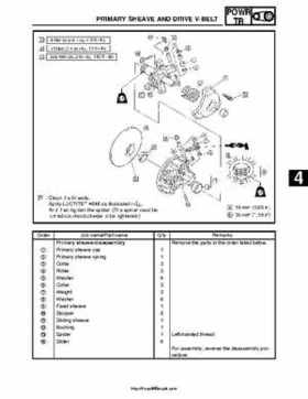 2007-2008 Yamaha Phazer Venture-Lite 500 Factory Service Manual, Page 112