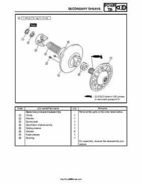 2007-2008 Yamaha Phazer Venture-Lite 500 Factory Service Manual, Page 121