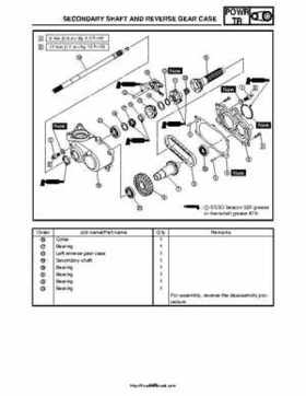 2007-2008 Yamaha Phazer Venture-Lite 500 Factory Service Manual, Page 136