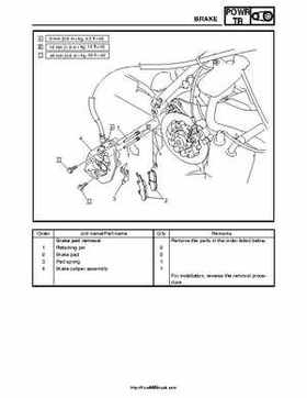 2007-2008 Yamaha Phazer Venture-Lite 500 Factory Service Manual, Page 142