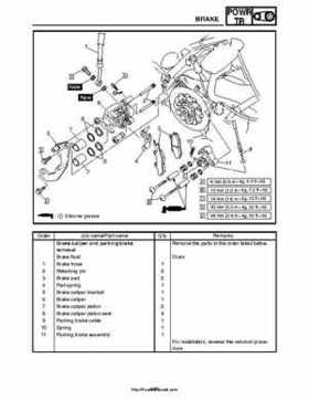 2007-2008 Yamaha Phazer Venture-Lite 500 Factory Service Manual, Page 145
