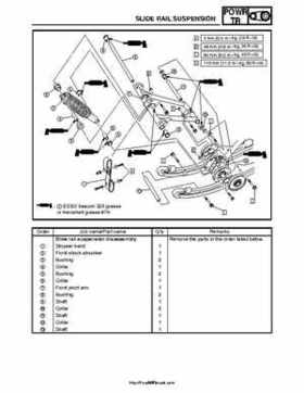 2007-2008 Yamaha Phazer Venture-Lite 500 Factory Service Manual, Page 151
