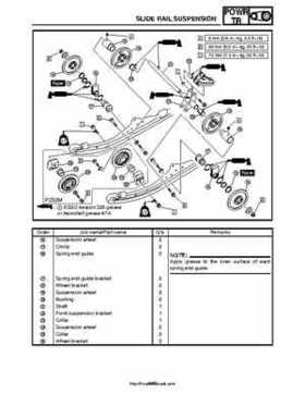 2007-2008 Yamaha Phazer Venture-Lite 500 Factory Service Manual, Page 152