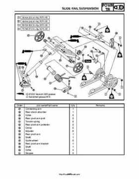 2007-2008 Yamaha Phazer Venture-Lite 500 Factory Service Manual, Page 153