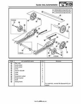 2007-2008 Yamaha Phazer Venture-Lite 500 Factory Service Manual, Page 154