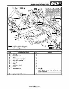 2007-2008 Yamaha Phazer Venture-Lite 500 Factory Service Manual, Page 157