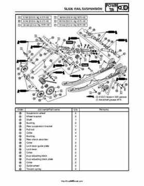 2007-2008 Yamaha Phazer Venture-Lite 500 Factory Service Manual, Page 158