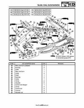 2007-2008 Yamaha Phazer Venture-Lite 500 Factory Service Manual, Page 159