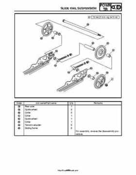 2007-2008 Yamaha Phazer Venture-Lite 500 Factory Service Manual, Page 160