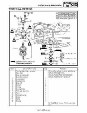 2007-2008 Yamaha Phazer Venture-Lite 500 Factory Service Manual, Page 166