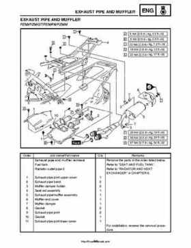 2007-2008 Yamaha Phazer Venture-Lite 500 Factory Service Manual, Page 177