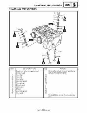 2007-2008 Yamaha Phazer Venture-Lite 500 Factory Service Manual, Page 200